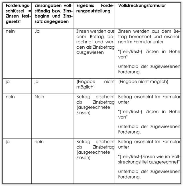 Ein Bild, das Text, Screenshot, Zahl, Schrift enthält.

Automatisch generierte Beschreibung