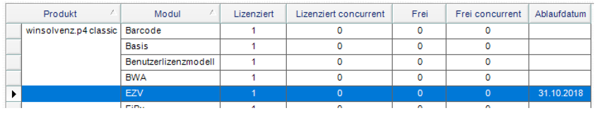 Lizenzmanager