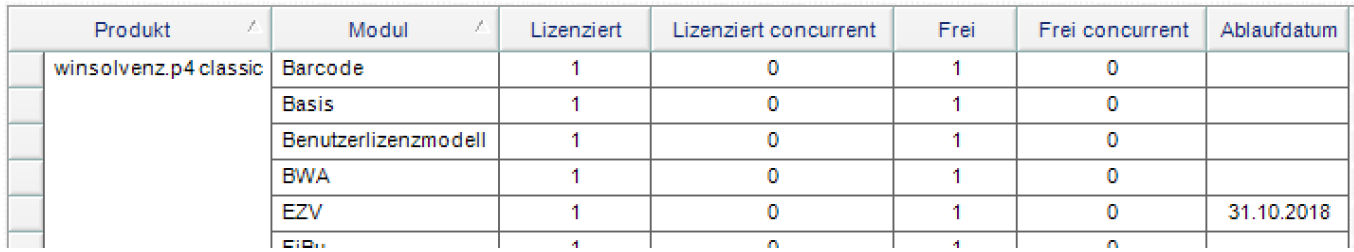 Lizenzmanager