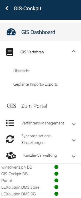 GIS