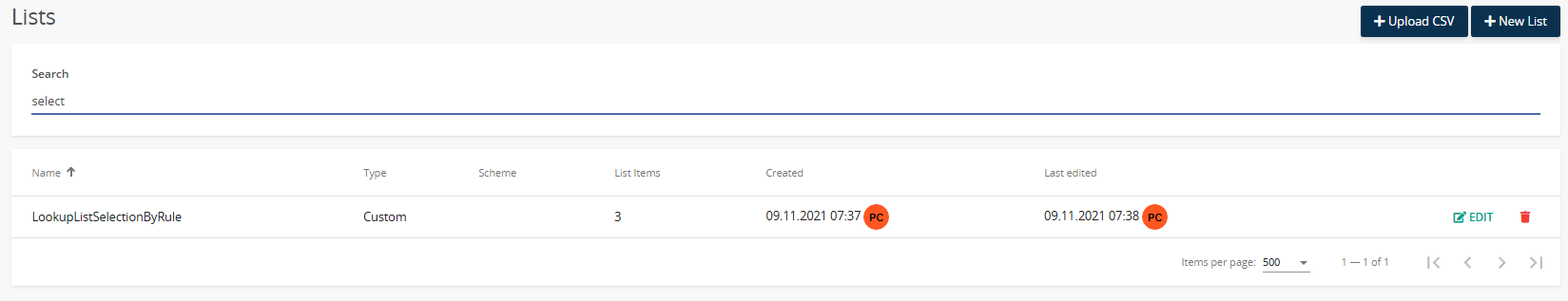 Customization / List Management / Lists / Filtered