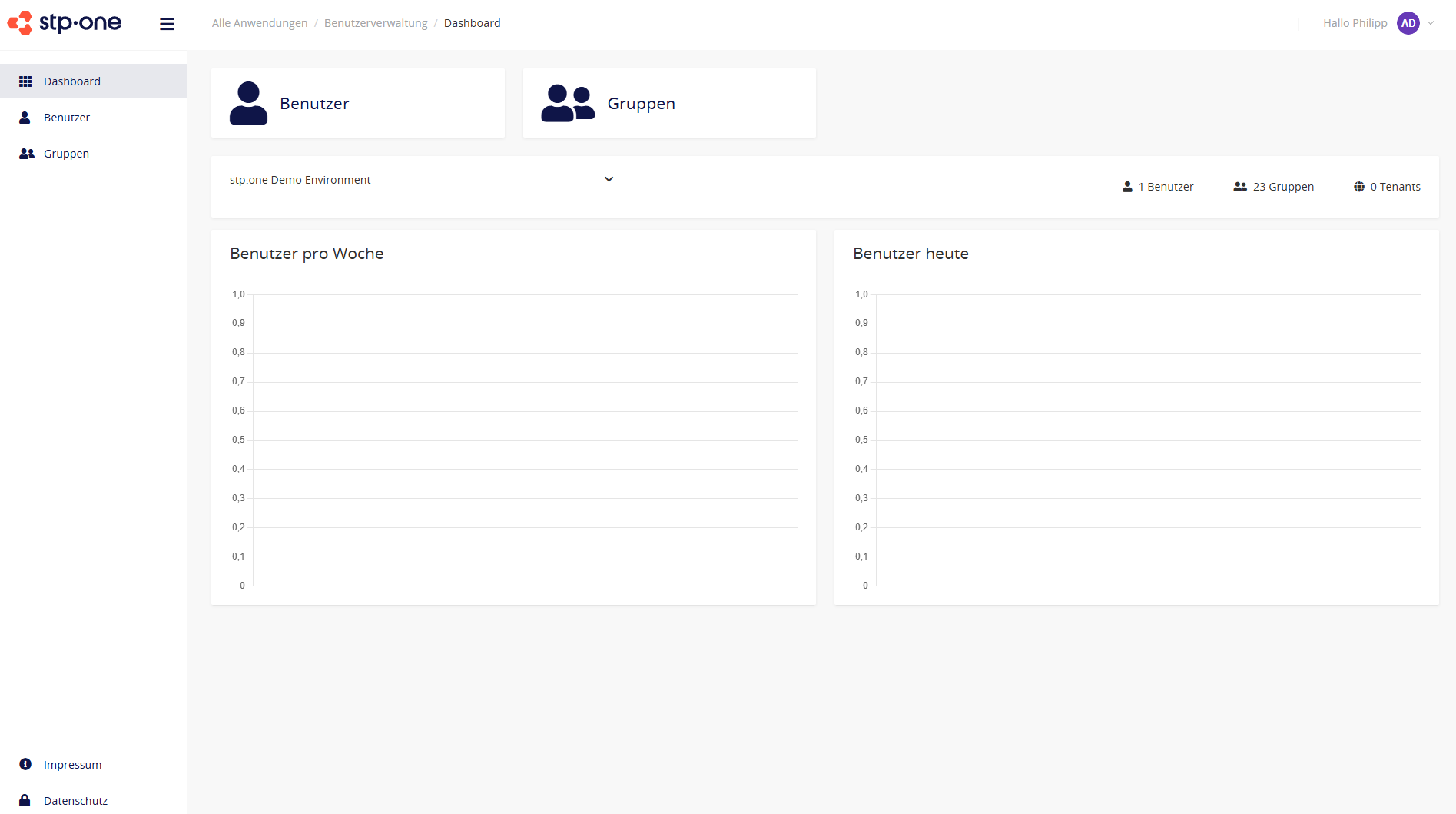 stp.one Cloud User Management