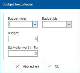 Das Fenster "Budget hinzufügen"