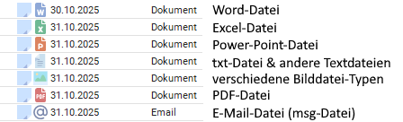 Legende für die Dokumenttypen