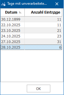 Tage mit unverarbeiteten TimeTracker-Daten