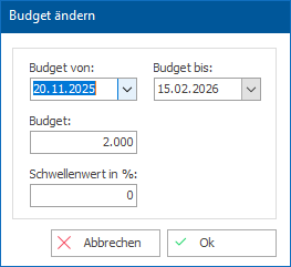 Das Fenster "Budget ändern"