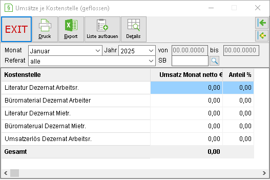 Das Fenster "Umsätze je Kostenstelle (geflossen)"