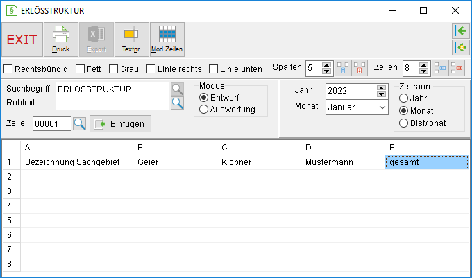 Das Fenster "Erlösstruktur"