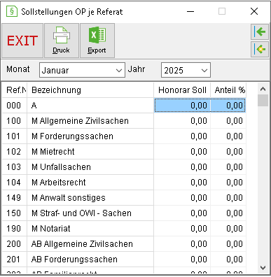 Das Fenster "Sollstellungen OP je Referat"