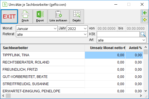 Das Fenster "Umsätze je Sachbearbeiter (geflossen)"