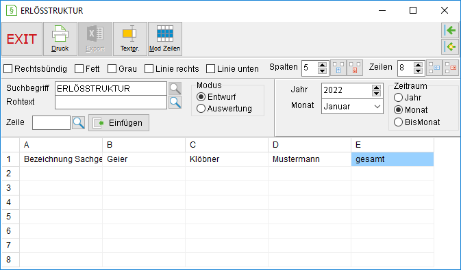Das Fenster "Erlösstruktur"