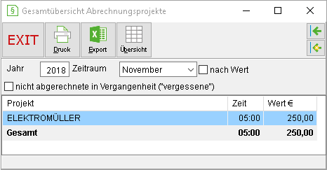 Das Fenster "Gesamtübersicht Abrechnungsprojekte"