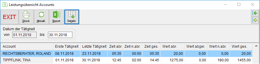 Das Fenster "Leistungsübersicht Accounts"