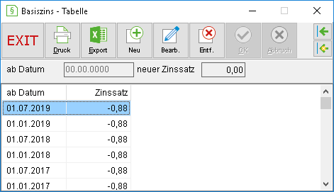 Das Fenster "Basiszins-Tabelle"