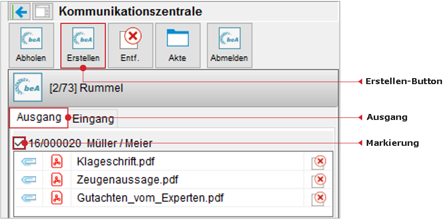Die Kommunikationszentrale