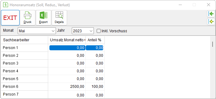 Das Fenster "Honorarumsatz (Soll, Reduz., Verlust")