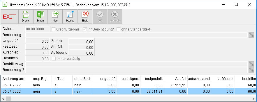Die Prüfungshistorie