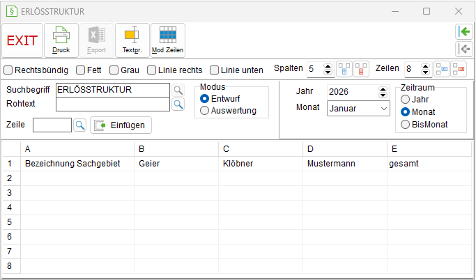 Das Fenster "Erlösstruktur"