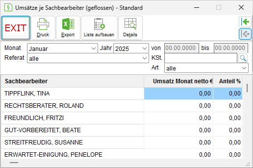 Das Fenster "Umsätze je Sachbearbeiter (geflossen)"