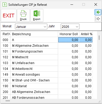 Das Fenster "Sollstellungen OP je Referat"