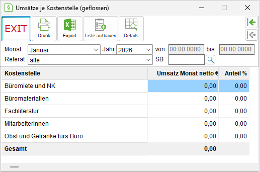 Das Fenster "Umsätze je Kostenstelle (geflossen)"