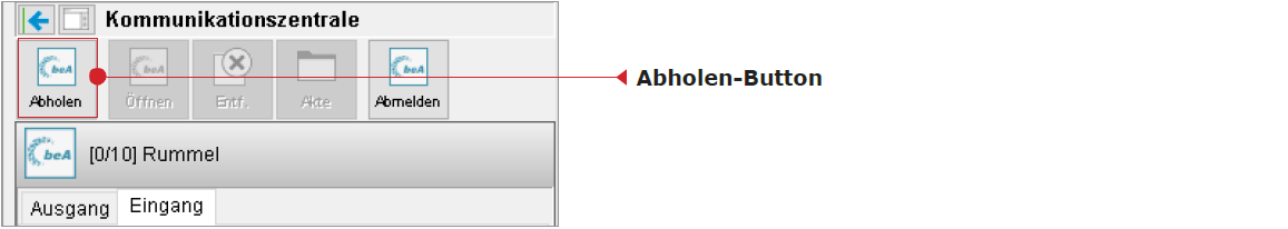 Die Kommunikationszentrale