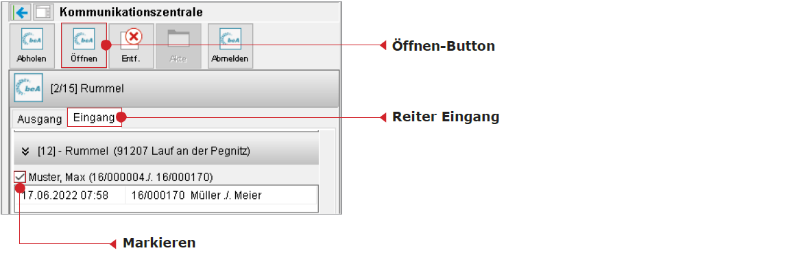 Die Kommunikationszentrale