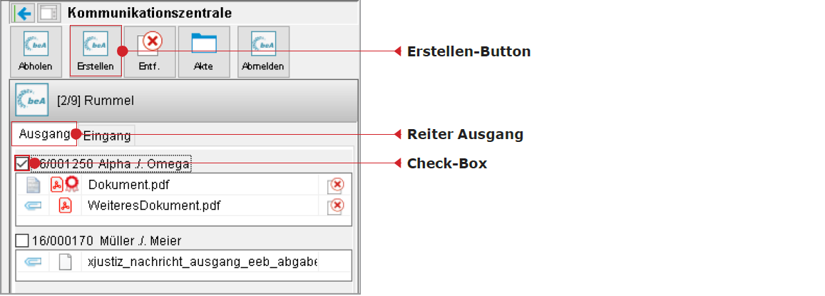 Die Kommunikationszentrale