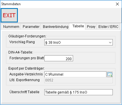 Das Fenster "Stammdaten": die Registerkarte "Tabelle"