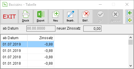 Das Fenster "Basiszins – Tabelle"