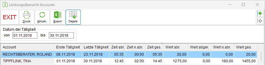 Das Fenster "Leistungsübersicht Accounts"