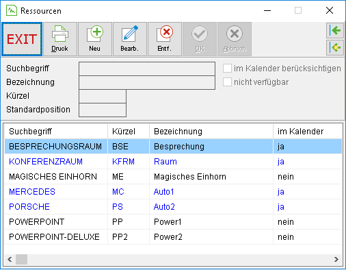 Das Fenster "Ressourcen"