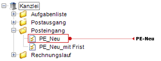 Der Posteingang