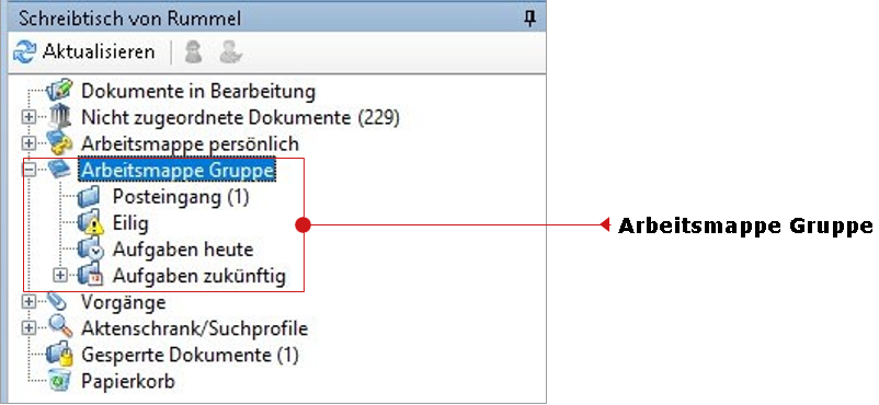 Der Schreibtisch