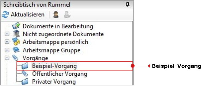 Der Schreibtisch