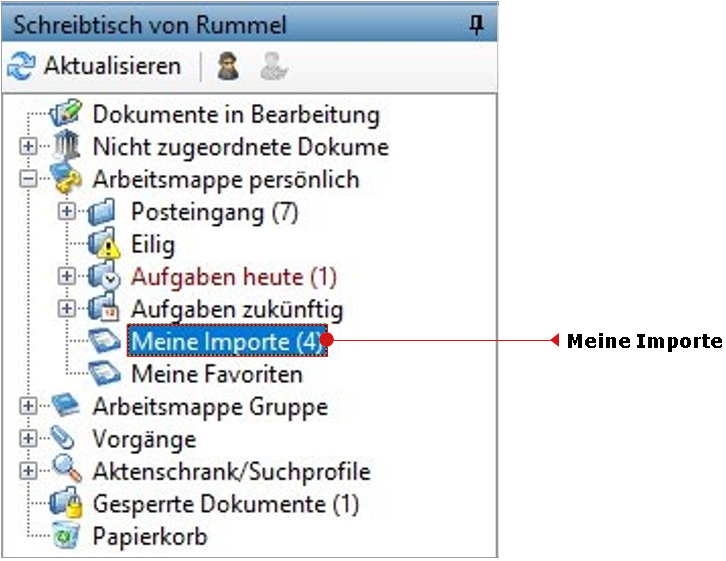 Der Schreibtisch