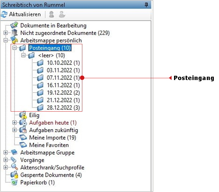 Der Schreibtisch