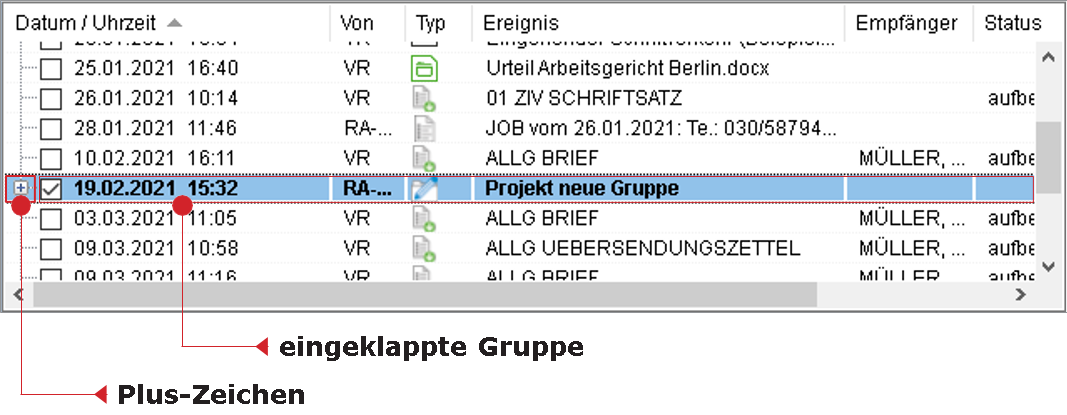 Eine eingeklappte Gruppe in der Historie