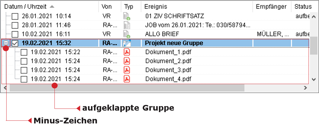 Eine aufgeklappte Gruppe in der Historie