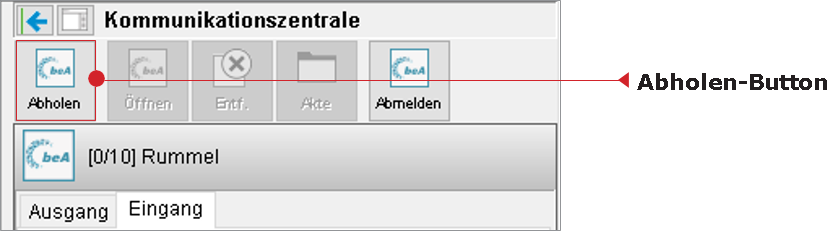 Die Kommunikationszentrale