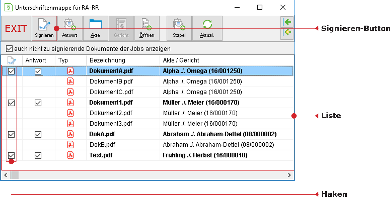 Die Unterschriftenmappe