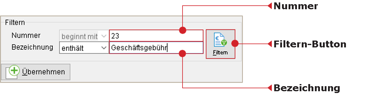 Filter des Gebührenkatalogs