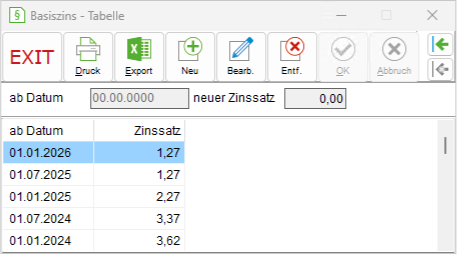 Das Fenster "Basiszins-Tabelle"