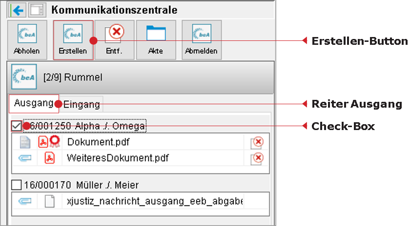 Die Kommunikationszentrale