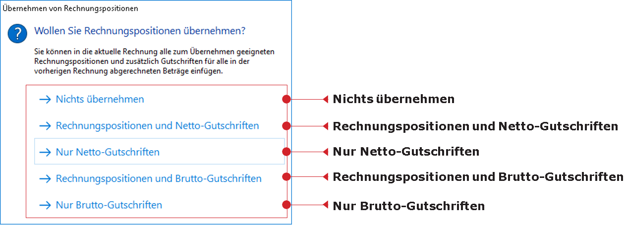 Die Optionen des Dialog-Fensters