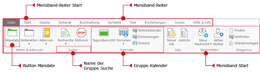 Das Hauptfenster-Menüband “"
