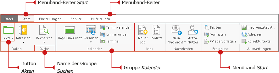 Das Hauptfenster-Menüband "Start"