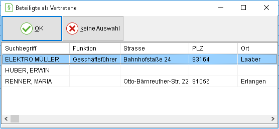 Das Fenster "Beteiligte als Vertretene"