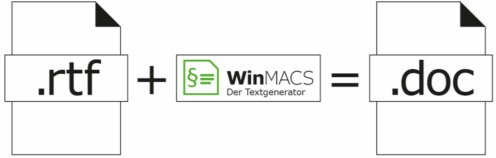 Aus einem Rohtext (rtf-Dokument mit Platzhaltern) wird in Winmacs mit dem Textprozessor ein fertiges Schriftstück in Word erzeugt, das ausgedruckt und abgespeichert werden kann.