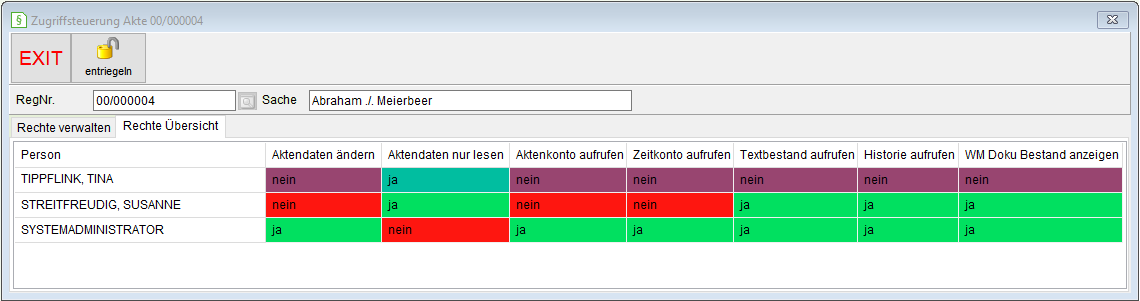Zugriffsteuerung für eine Akte: Rechte-Übersicht